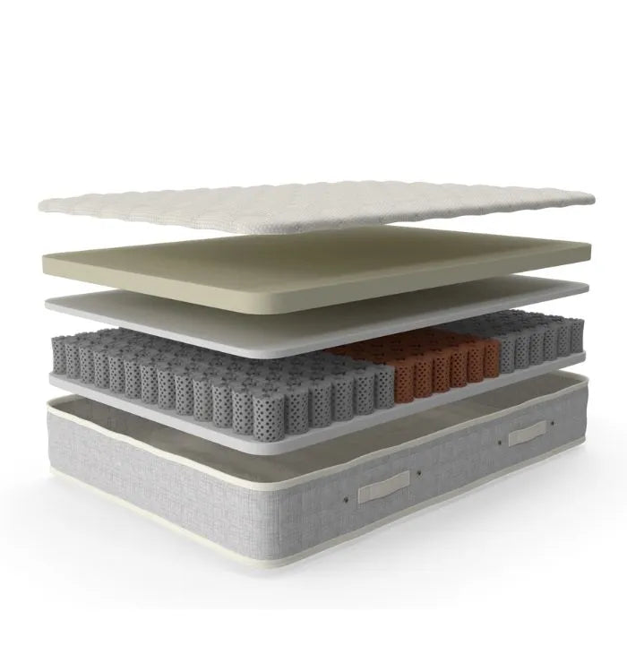 9.5" ORTHOPEDIC SPRING MATTRESS